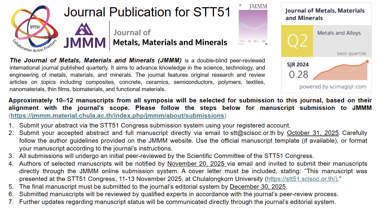 Journal Publication for STT51